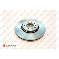 1687774580 EUROREPAR Гальмівний диск