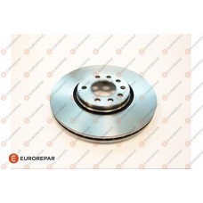 1687774580 EUROREPAR Гальмівний диск