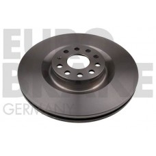 5815204786 EUROBRAKE Гальмівний диск