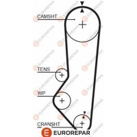1633131480 EUROREPAR Зубчастий ремінь