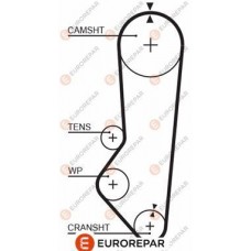 1633131480 EUROREPAR Зубчастий ремінь