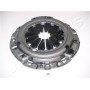 SF-623 JAPANPARTS Нажимной Диск зчеплення