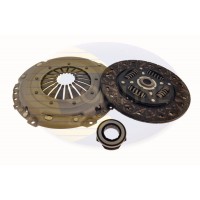 ECK084 COMLINE Комплект зчеплення