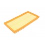B2F080PR JC PREMIUM Повітряний фільтр