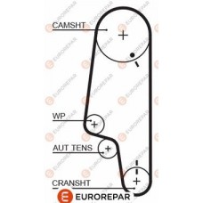 1633129280 EUROREPAR Зубчастий ремінь