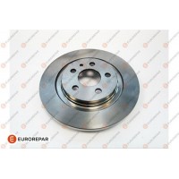 1687775480 EUROREPAR Гальмівний диск