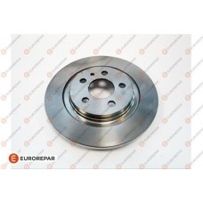 1687775480 EUROREPAR Гальмівний диск
