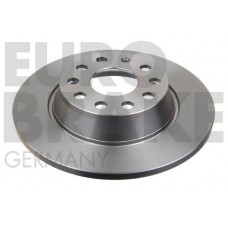 58152047133 EUROBRAKE Гальмівний диск