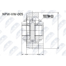 NPW-VW-005 NTY Шарнирный комплект, Привідний вал
