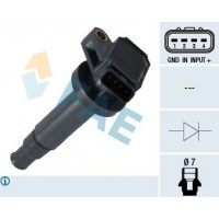 80282 FAE Котушка запалювання