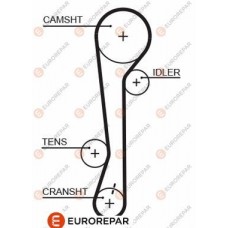 1633133480 EUROREPAR Зубчастий ремінь