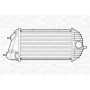 351319201760 MAGNETI MARELLI Интеркулер