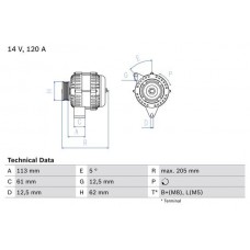 0 986 049 530 BOSCH Генератор
