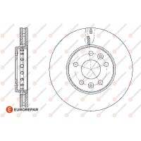 1667863980 EUROREPAR Гальмівний диск