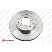 1618865280 EUROREPAR Гальмівний диск