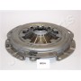 SF-W04 JAPANPARTS Нажимной Диск зчеплення