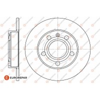 1642771680 EUROREPAR Гальмівний диск