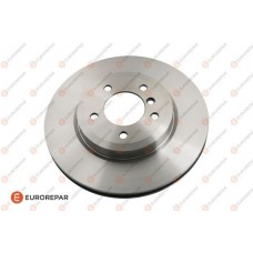 1618888680 EUROREPAR Гальмівний диск