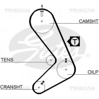 8645 5131 TRISCAN Зубчастий ремінь