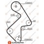 1633139980 EUROREPAR Зубчастий ремінь