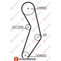 1633130580 EUROREPAR Зубчастий ремінь