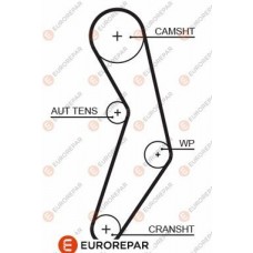 1633130580 EUROREPAR Зубчастий ремінь
