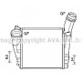 PR4094 AVA QUALITY COOLING Интеркулер