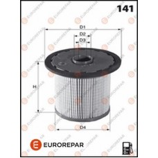 1643626880 EUROREPAR Паливний фільтр