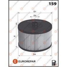 1643627880 EUROREPAR Паливний фільтр