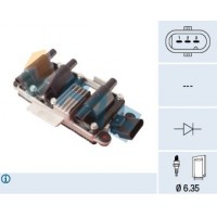 80445 FAE Котушка запалювання