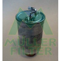 FN108 MULLER FILTER Паливний фільтр