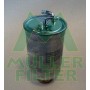 FN108 MULLER FILTER Паливний фільтр