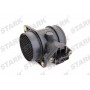 SKAS-0150119 Stark Розхідомір повітря