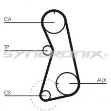 SY410848 SYNCRONIX Комплект ременя ГРМ
