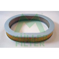 PA3450 MULLER FILTER Повітряний фільтр