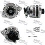 A12HT0022A2 SIDAT Генератор