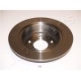 DP-120 JAPANPARTS Гальмівний диск