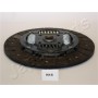 DF-H15 JAPANPARTS Диск зчеплення