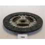 DF-796 JAPANPARTS Диск зчеплення