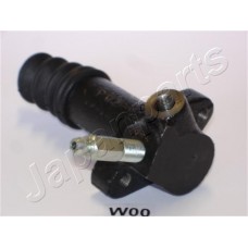 CY-W00 JAPANPARTS Робочий циліндр система зчеплення