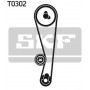 VKMA 95641 SKF Комплект ременя ГРМ