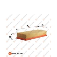 1612889080 EUROREPAR Повітряний фільтр