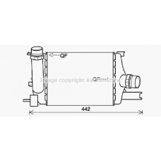 RTA4602 AVA QUALITY COOLING Интеркулер