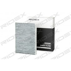 424I0271 RIDEX Фільтр повітря у внутрішньому просторі