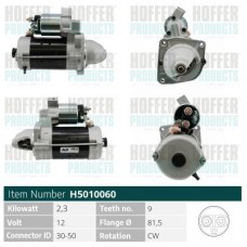 WG2196576 WILMINK GROUP Стартер