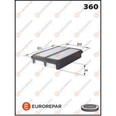 1613722580 EUROREPAR Повітряний фільтр