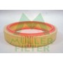 PA636 MULLER FILTER Повітряний фільтр