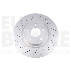 58153133147 EUROBRAKE Гальмівний диск