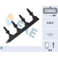 80271 FAE Котушка запалювання