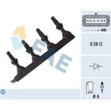 80271 FAE Котушка запалювання